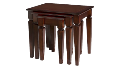 Nest Of Tables